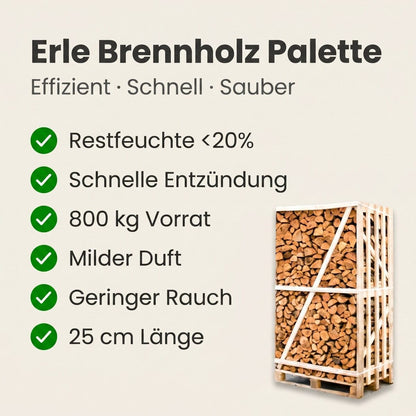 palette-kammergetrocknetes-gespalten-erle-brennholz-25cm-3-28e012